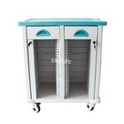 ABS Hard Plastic Hospital Trolley 25 30 40 50 60 80 Cells Premium Metal